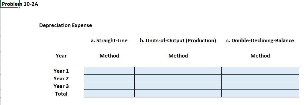Solved PR 10-2A Comparing three depreciation methods Dexter | Chegg.com