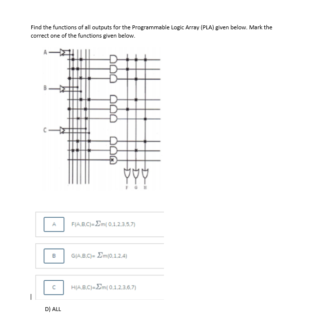 Solved Find the functions of all outputs for the | Chegg.com