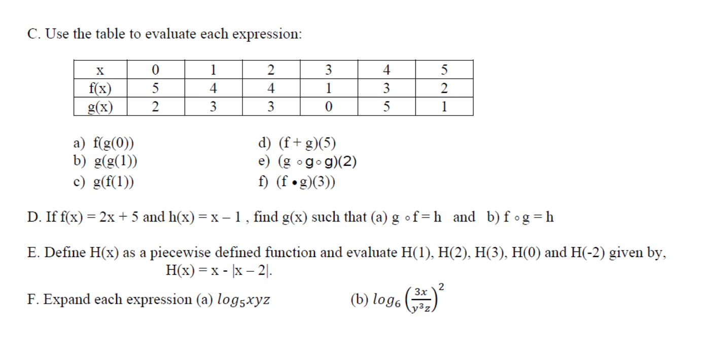 Solved C Use The Table To Evaluate Each Expression X 3 Chegg Com