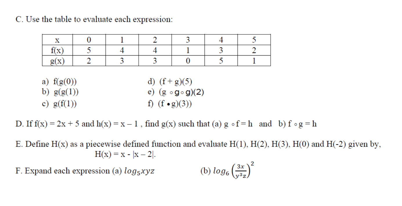 Solved C Use The Table To Evaluate Each Expression X 3 4 0 Chegg Com