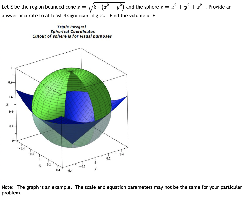 Solved Let E Be The Region Bounded Cone Z 18 X2 Y2 Chegg Com Solved Let E Be The Region Bounded Cone Z 18 X2 Y2 Chegg Com