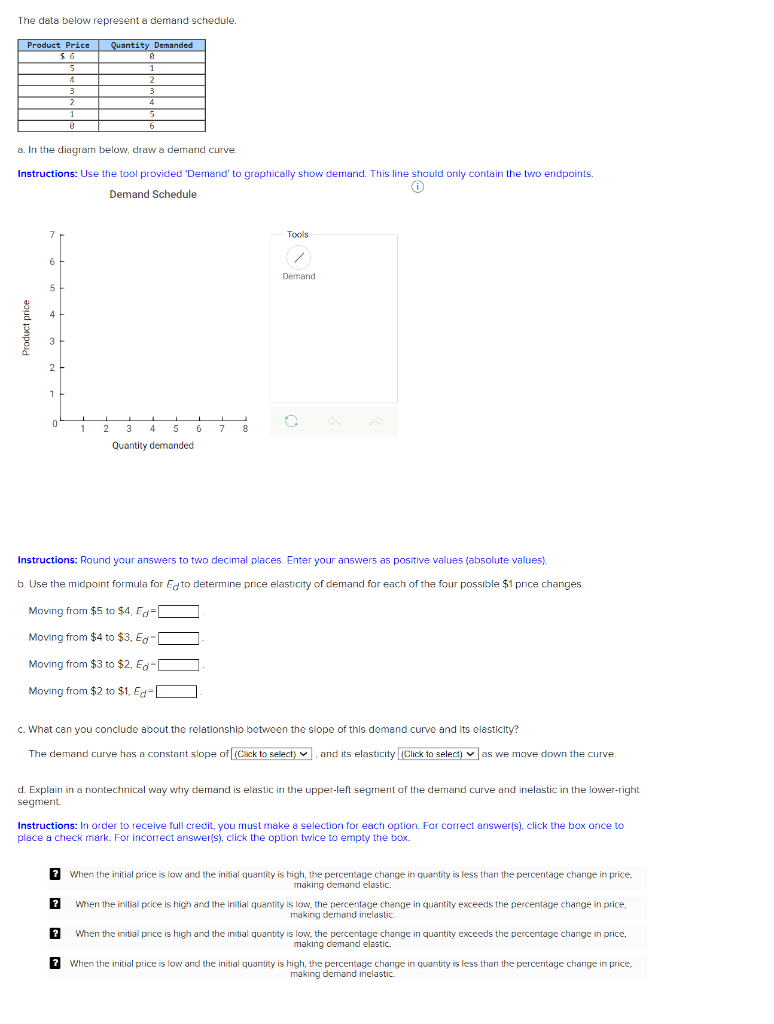 Solved The data below represent a demand schedule. Product | Chegg.com