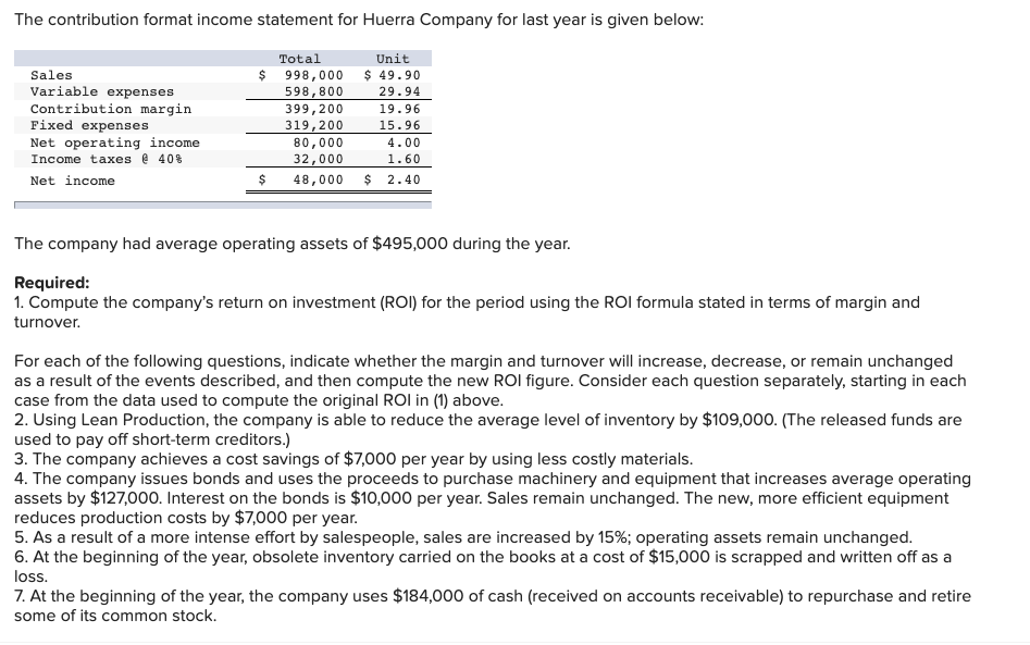 Solved The contribution format income statement for Huerra | Chegg.com