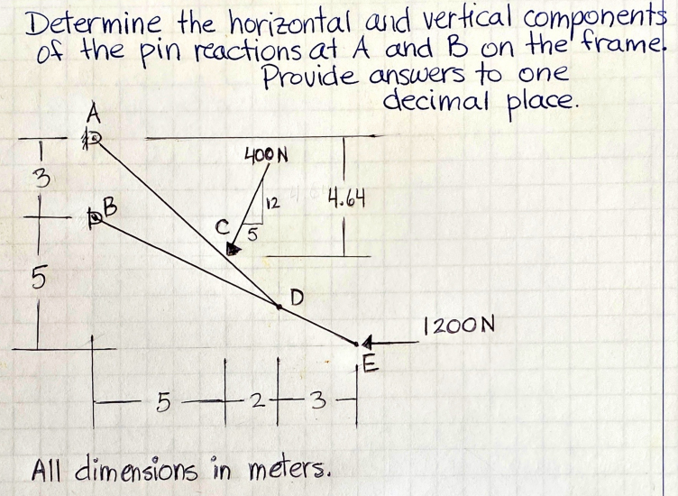 Solved Determine the horizontal and vertical components of | Chegg.com
