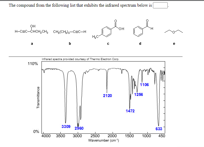 Solved The compound from the following list that exhibits