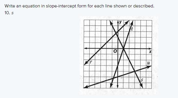 Solved Write an equation in slope-intercept form of the line | Chegg.com