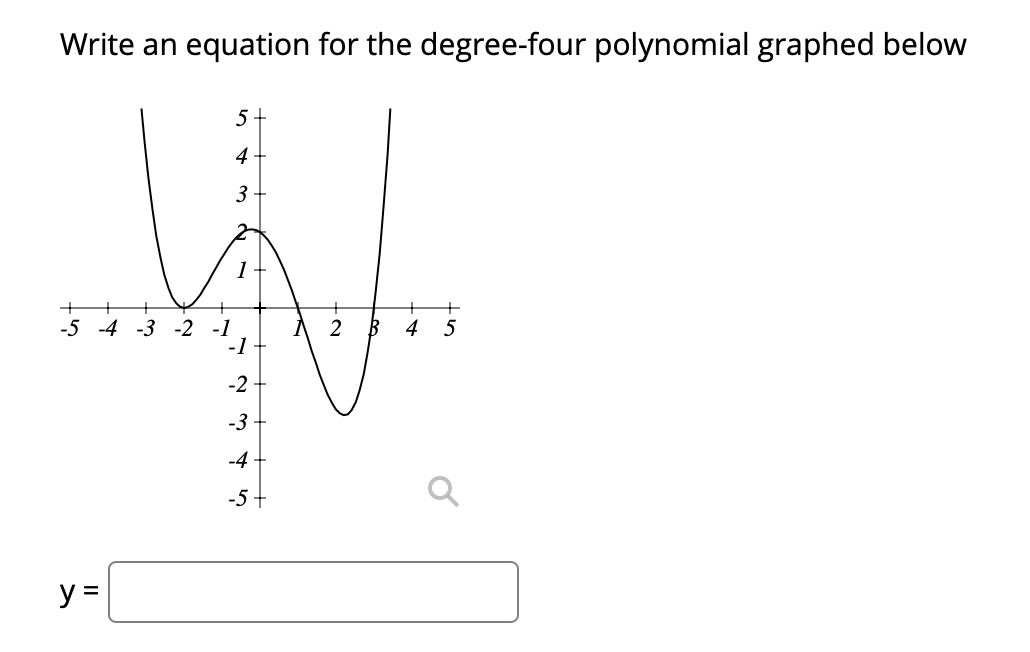 Solved Write an equation for the degree-four polynomial | Chegg.com