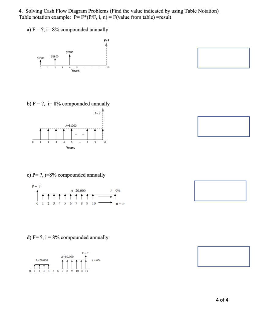 4. Solving Cash Flow Diagram Problems (Find the value indicated by using Table Notation) Table notation example: \( \mathrm{P