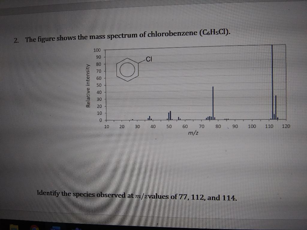 Solved 2. The figure shows the mass spectrum of | Chegg.com