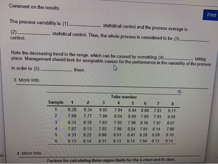 Comment on the results. Print The process variability is (1) statistical control and the process average is (2) control. stat