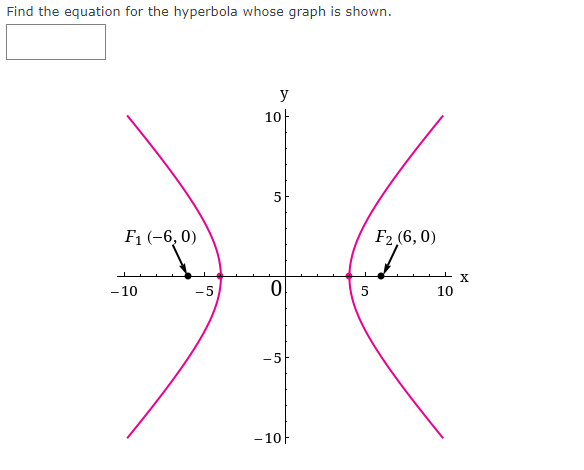 Solved Find the equation for the hyperbola whose graph is | Chegg.com