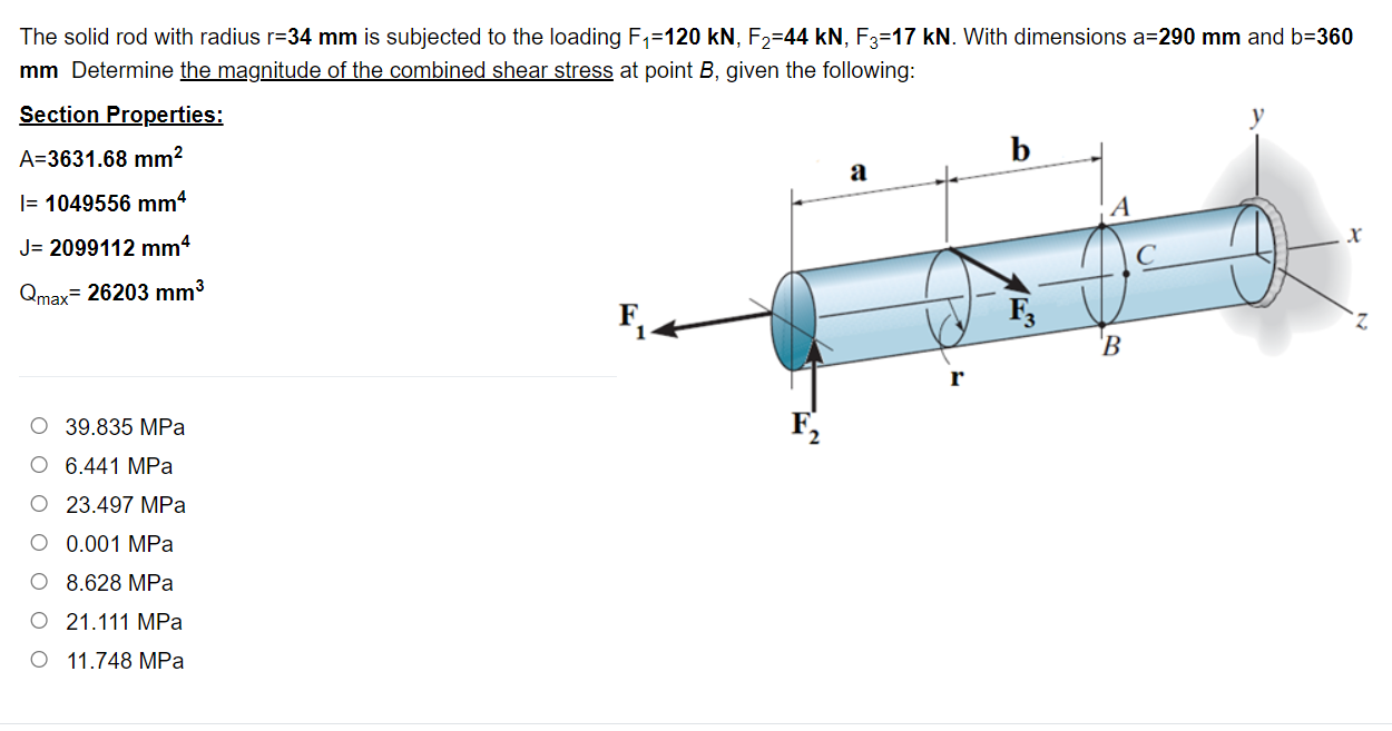 Solved The solid rod with radius r=34 mm is subjected to the | Chegg.com