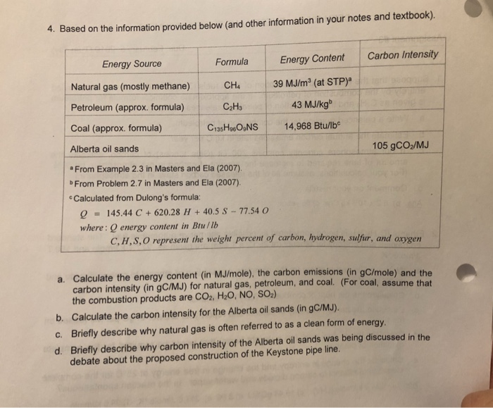 Solved 4. Based on the information provided below (and other | Chegg.com