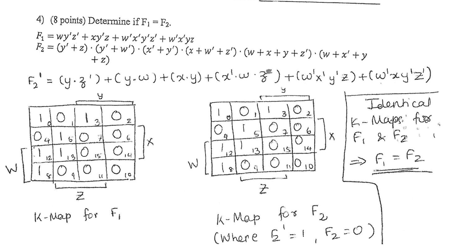 Solved The Answer For The K-maps Are Given Above. I Just | Chegg.com