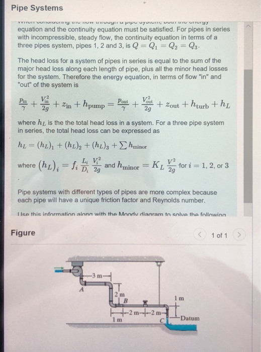Solved Pipe Systems equation and the continuity equation | Chegg.com