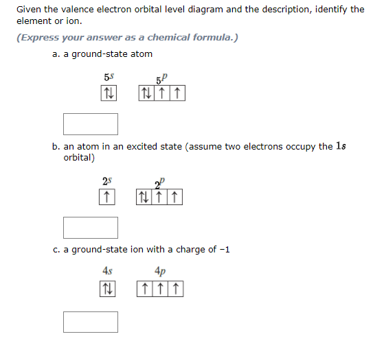 Solved Given the valence electron orbital level diagram and | Chegg.com