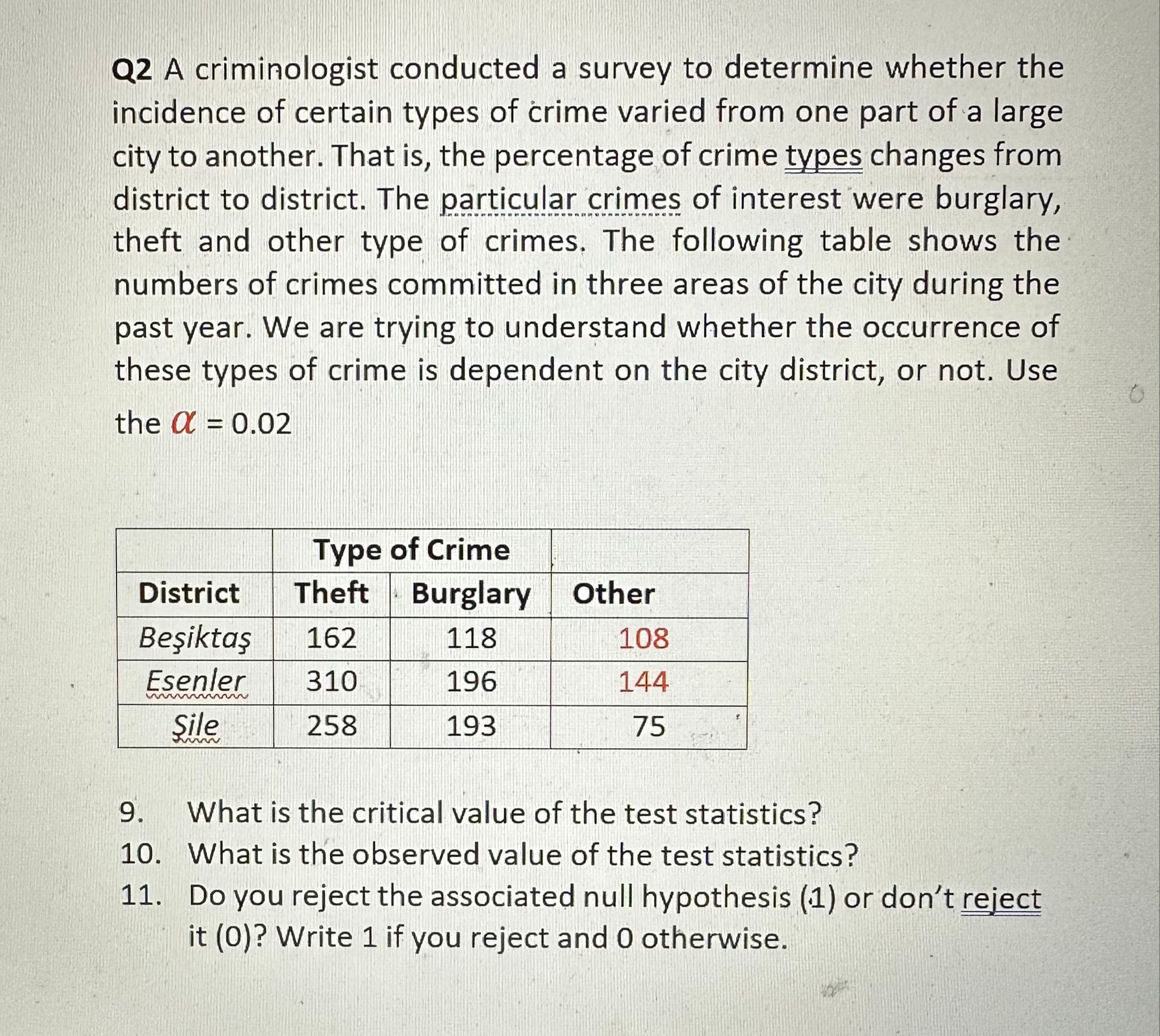 Solved Q2 A Criminologist Conducted A Survey To Determine | Chegg.com