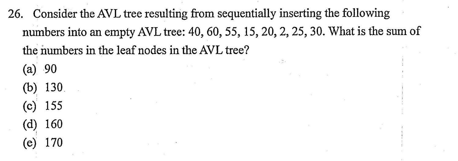 Solved 26. Consider the AVL tree resulting from sequentially | Chegg.com
