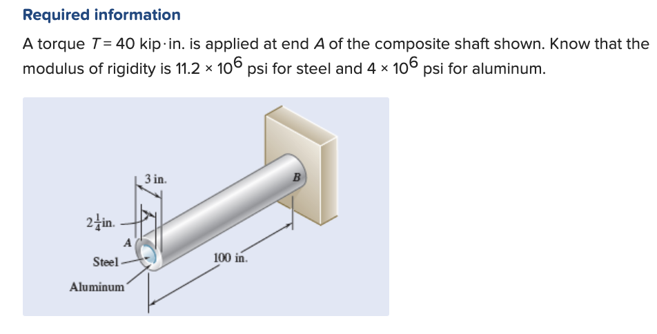 Required information
A torque \( T=40 \mathrm{kip} \cdot \mathrm{in} \). is applied at end \( A \) of the composite shaft sho