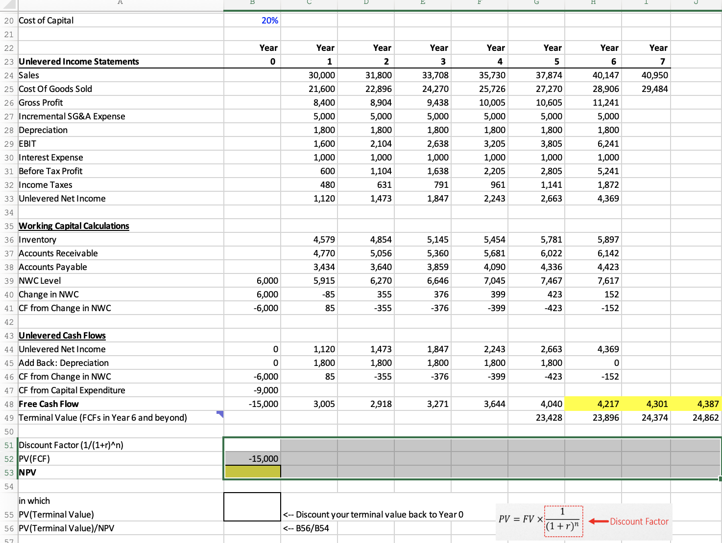 Solved \begin{tabular}{|c|c|c|c|c|c|c|c|c|c|c|} \hline 20 & | Chegg.com