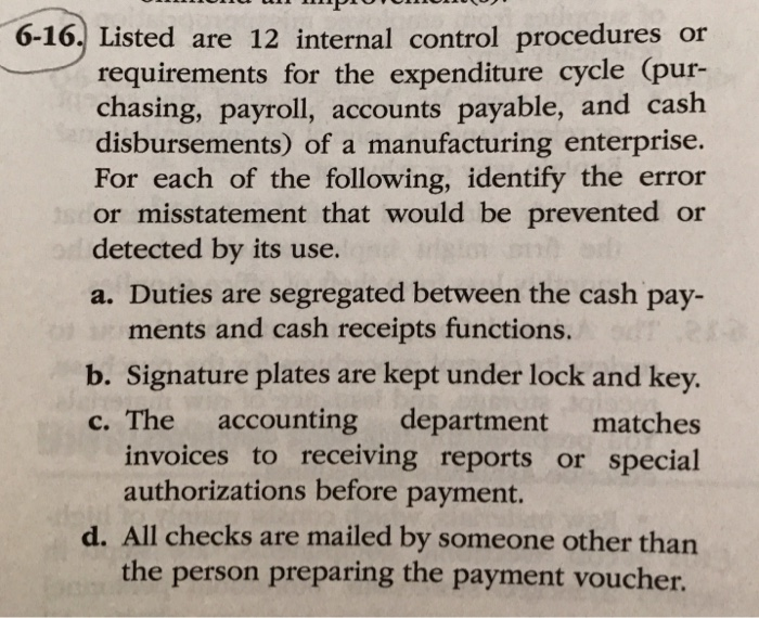 Solved 6-16. Listed are 12 internal control procedures or | Chegg.com