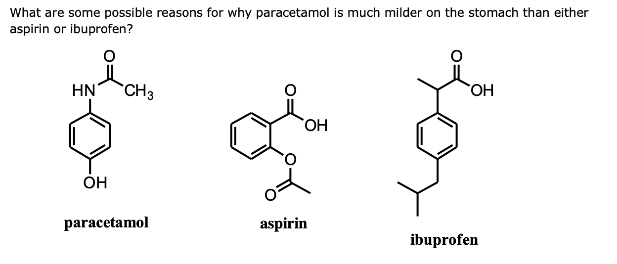 HN CH3 OH ОН OH paracetamol aspirin ibuprofen.