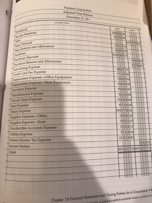16-M Mastery Problem Preparing Financial Statement... | Chegg.com