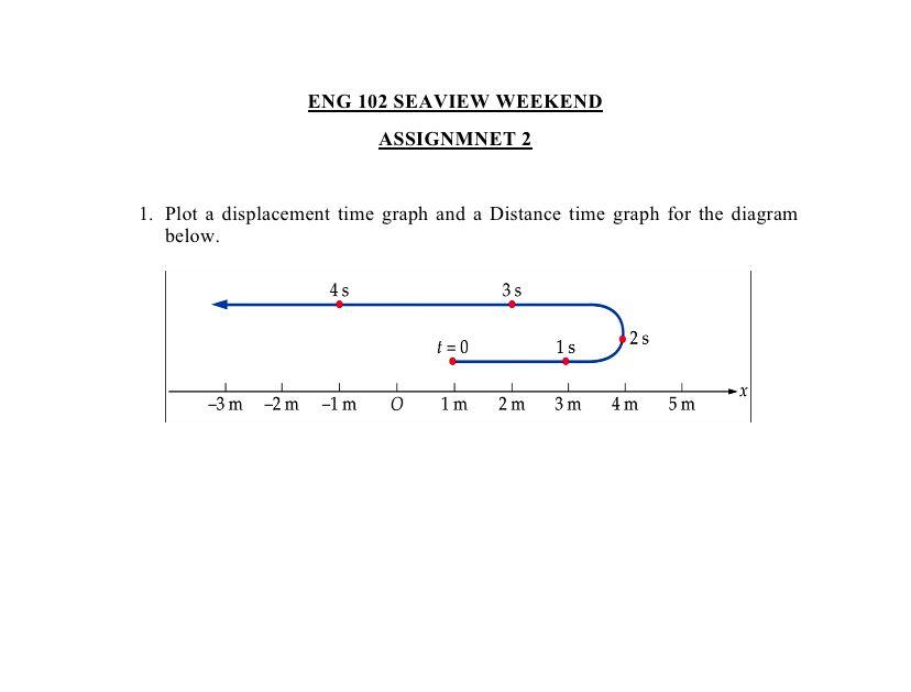 1. Plot a displacement time graph and a Distance time | Chegg.com