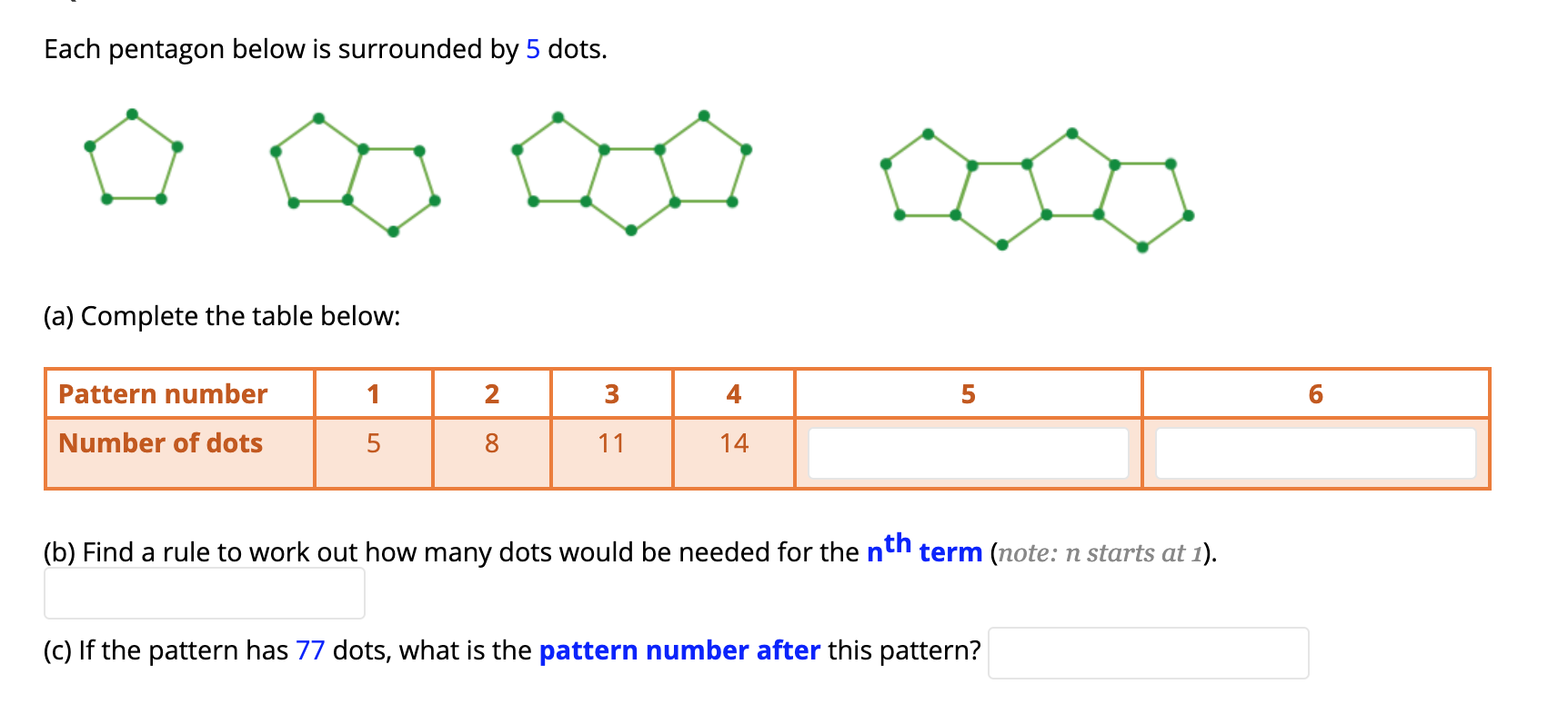 Solved Each Pentagon Below Is Surrounded By 5 Dots O So Chegg Com