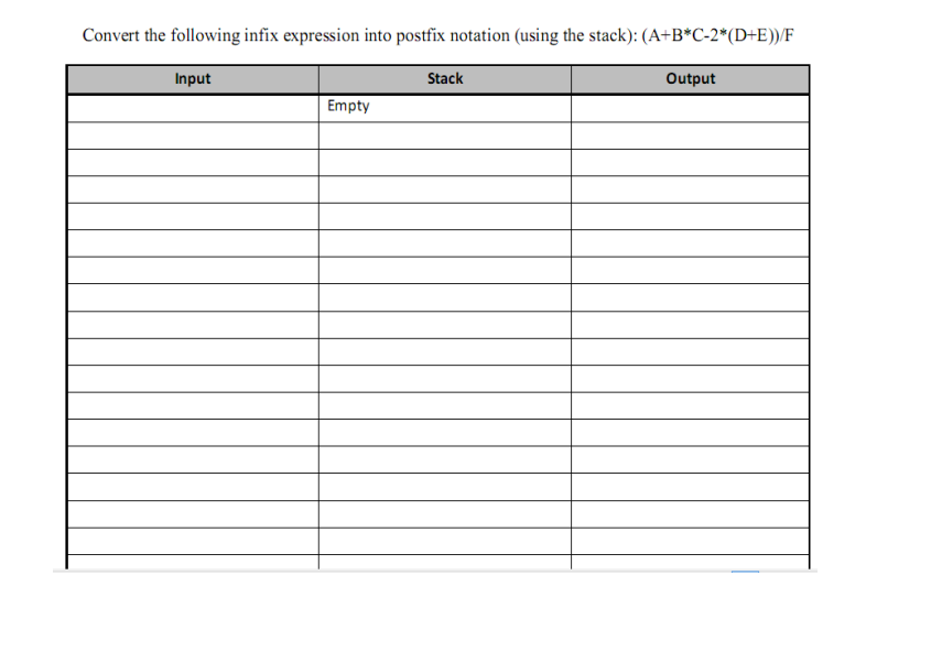 Solved Convert the following infix expression into postfix | Chegg.com