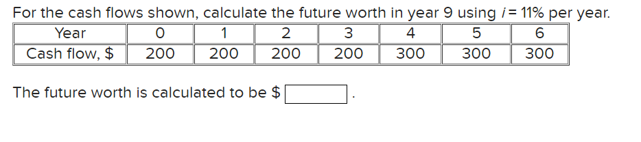 Solved For the cash flows shown, calculate the future worth | Chegg.com