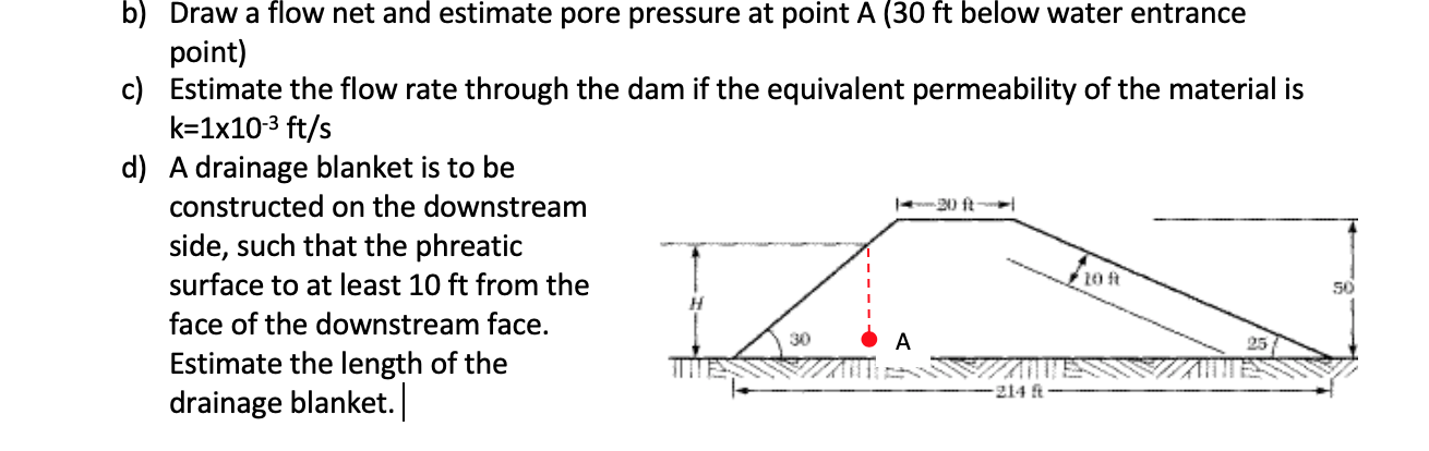 Solved b) Draw a flow net and estimate pore pressure at | Chegg.com