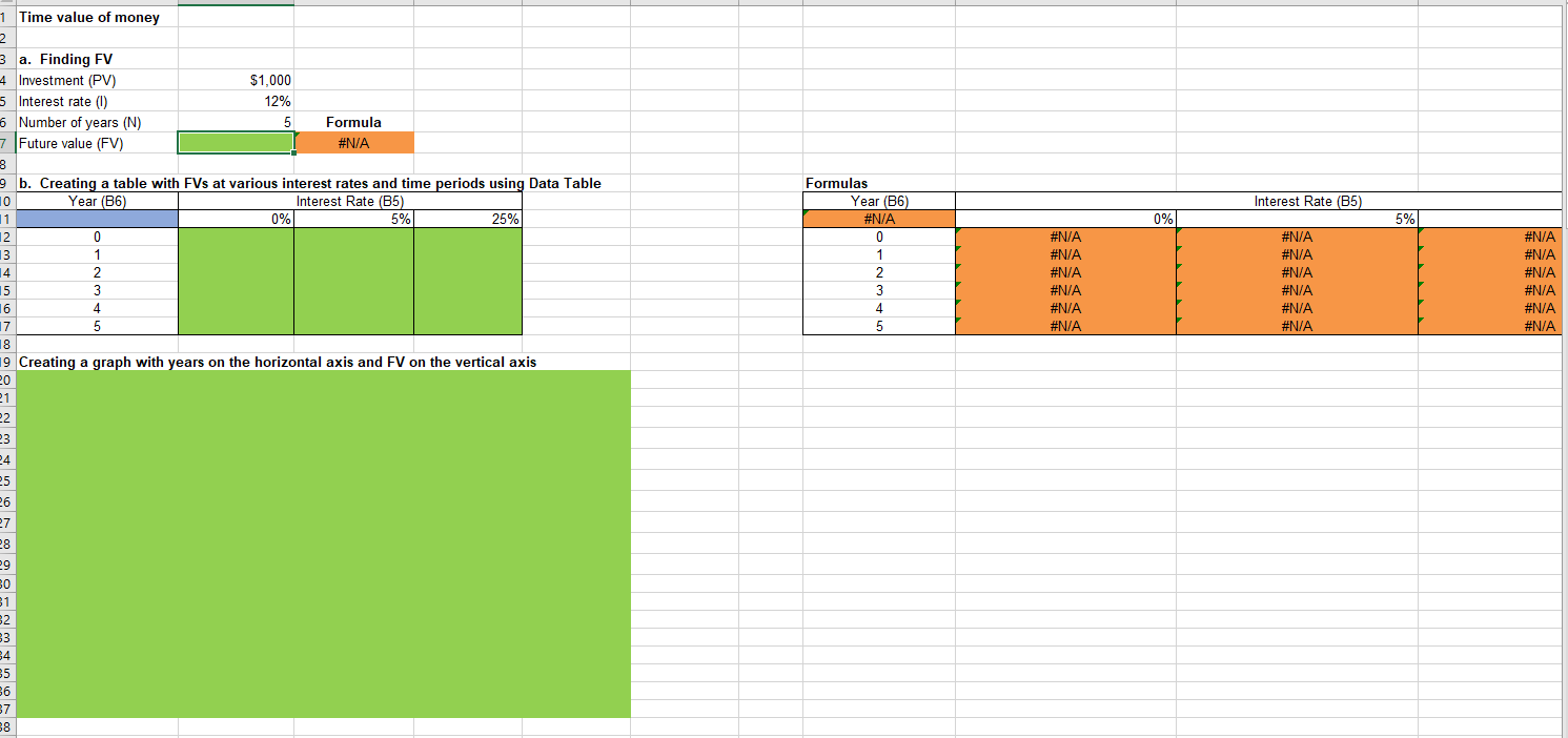 Solved Excel Activity: Time value of money The data has been | Chegg.com