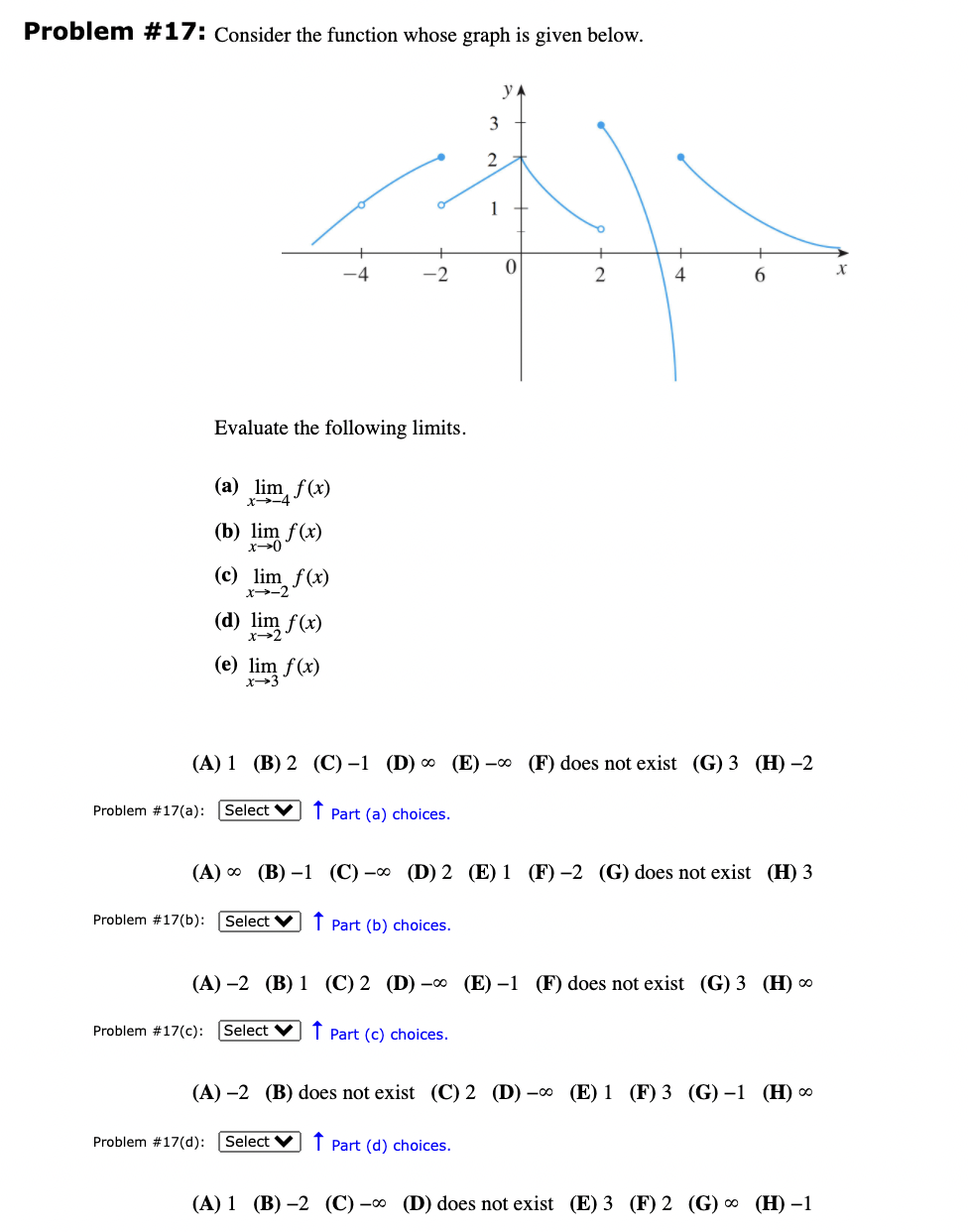 Solved Problem #17: Consider the function whose graph is | Chegg.com