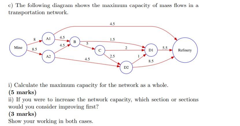 Solved c) The following diagram shows the maximum capacity | Chegg.com
