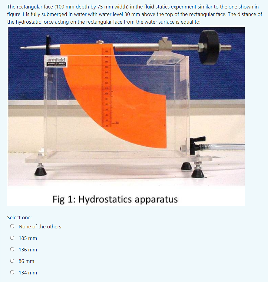 Solved The rectangular face (100 mm depth by 75 mm width) in | Chegg.com