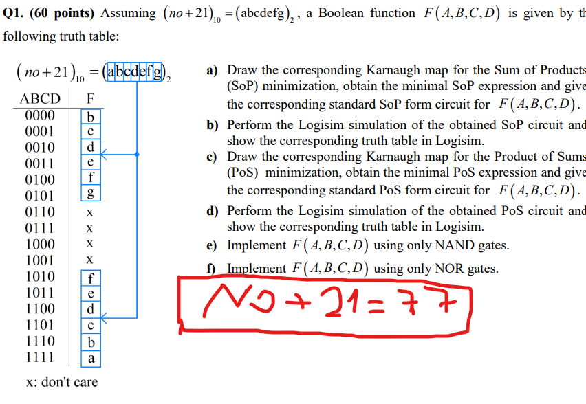 Solved Q1. (60 points) Assuming (no+21)10=(abcdefg)2, a | Chegg.com