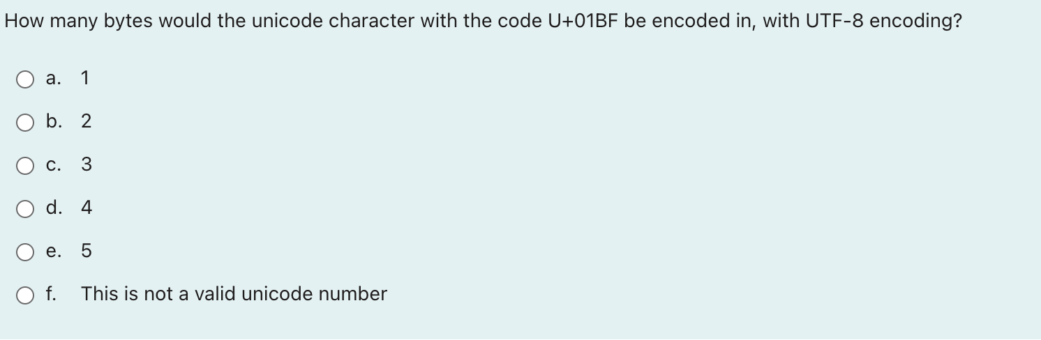 Unicode Character Reference