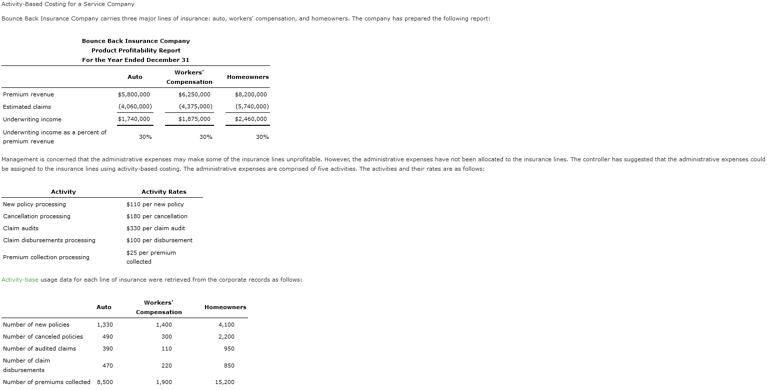 solved-activity-based-costing-for-a-service-company-bounce-chegg