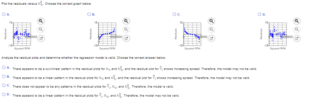 Solved a. Construct a scatter plot for RPM and torque. A. B. | Chegg.com