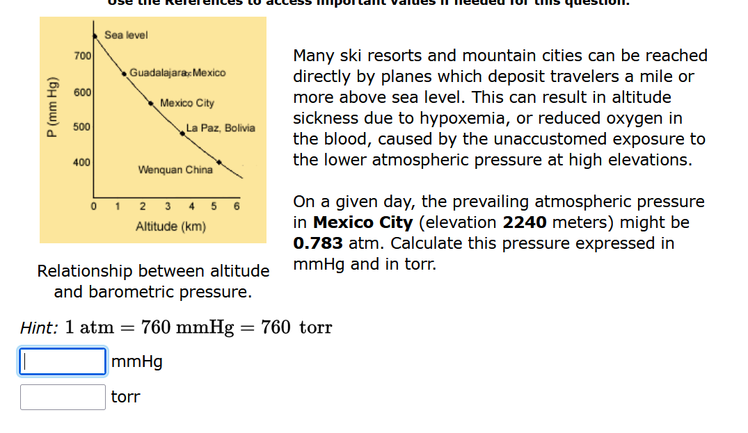 Solved A student reads a barometer in the laboratory and