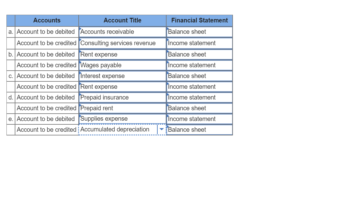 citi cash advance calculator