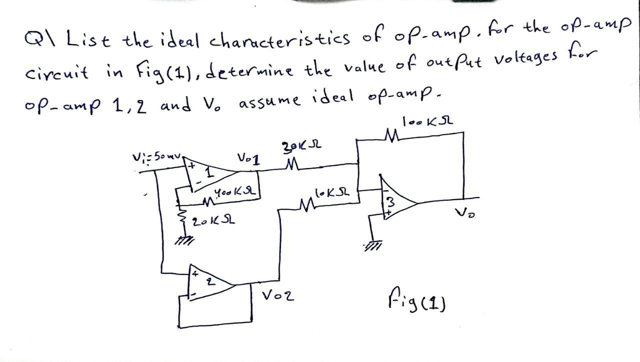 Solved Ql List the ideal characteristics of opamp. for the