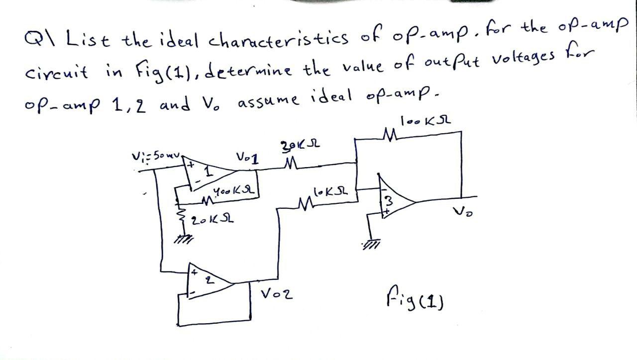 Solved Ql List the ideal characteristics of op-amp. for the | Chegg.com