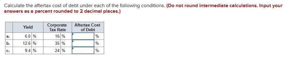 Solved Calculate the aftertax cost of debt under each of the | Chegg.com