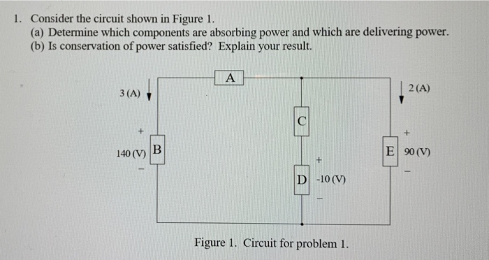 Solved Consider the circuit shown in Figure 1. (a) Determine | Chegg.com