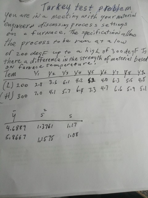 Turkeys Test Example Solved Turkey test problenm ourMaten one furnce, The | Chegg.com