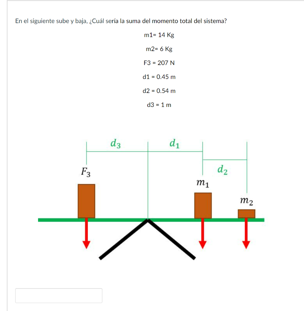 En el siguiente sube y baja, ¿Cuál sería la suma del momento total del sistema? \[ \begin{aligned} \mathrm{m} 1 &=14 \mathrm{