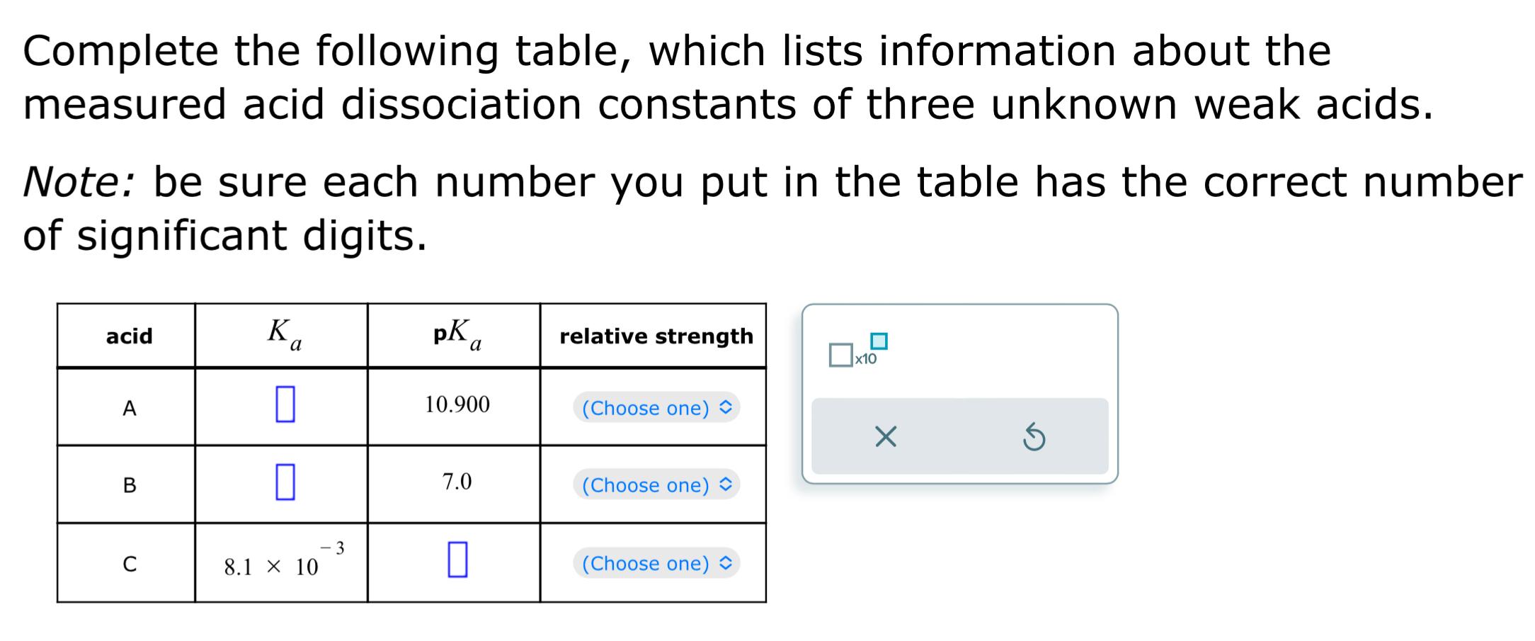 Solved Complete the following table, which lists information | Chegg.com