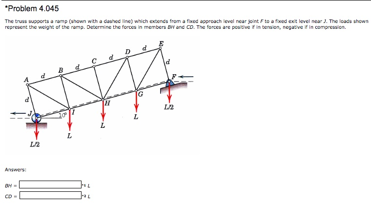 Truss Ramp Solved *Problem 4.045 The truss supports a ramp (shown with | Chegg.com